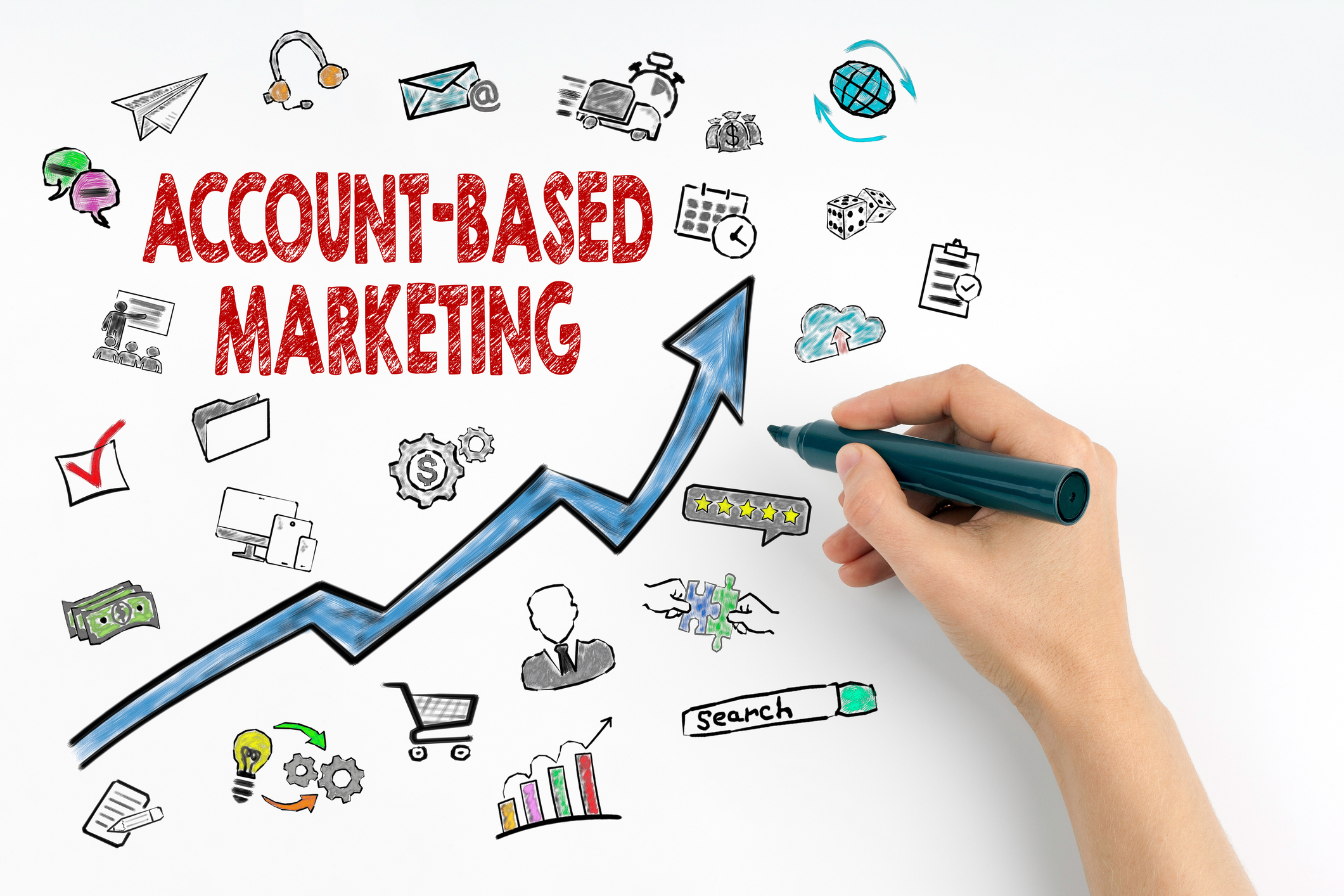10 Excellent examples of Account-Based Marketing done right