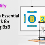 BANT: An Essential Framework for Qualifying B2B Leads